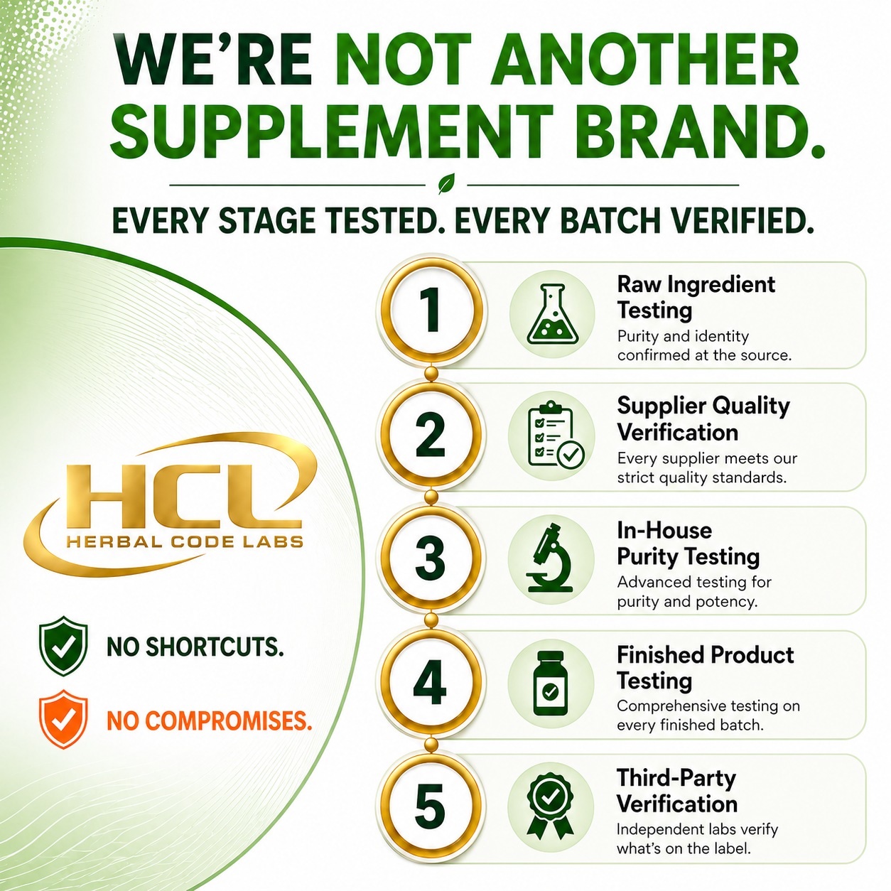 Collagen NEM® & Turmeric Extract