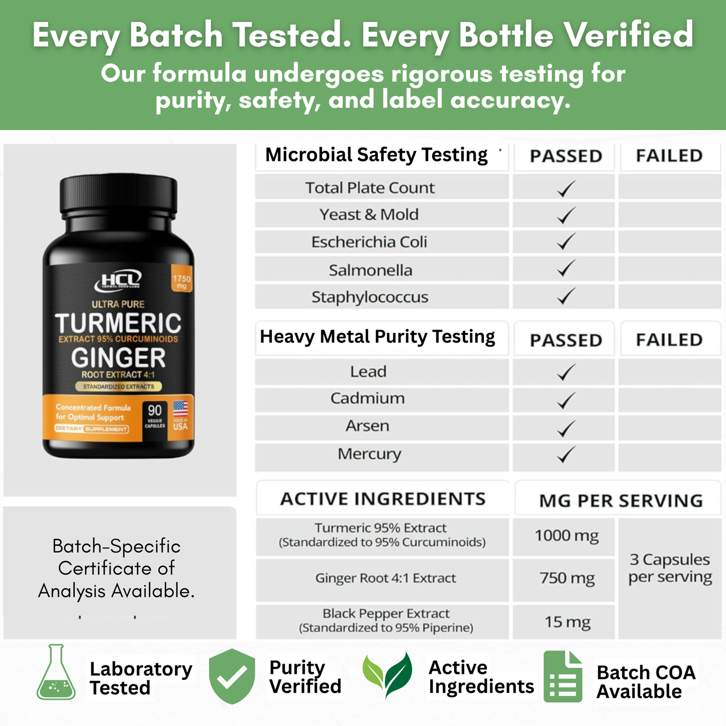 Turmeric Ginger Extract