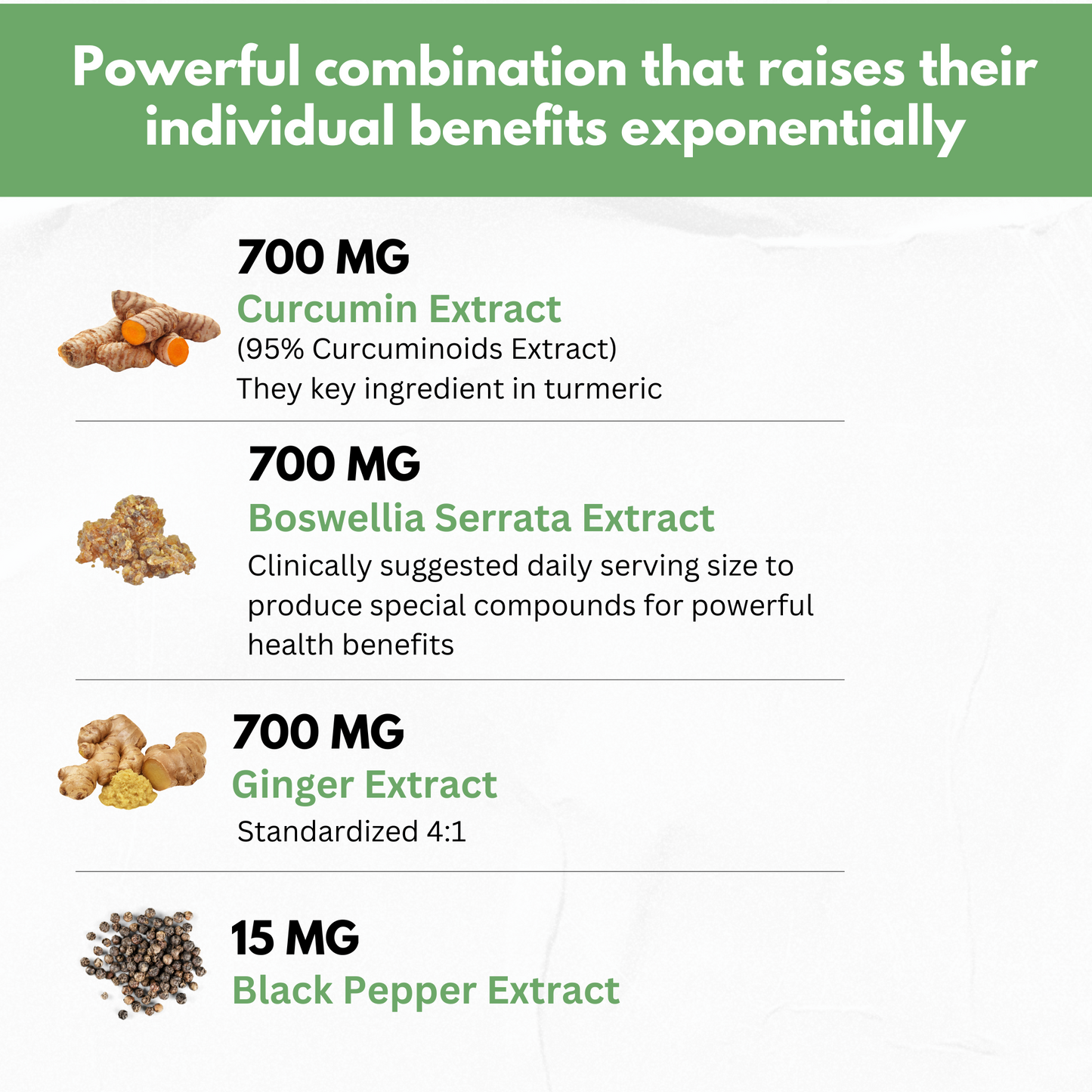 Boswellia Curcumin Ginger Extracts