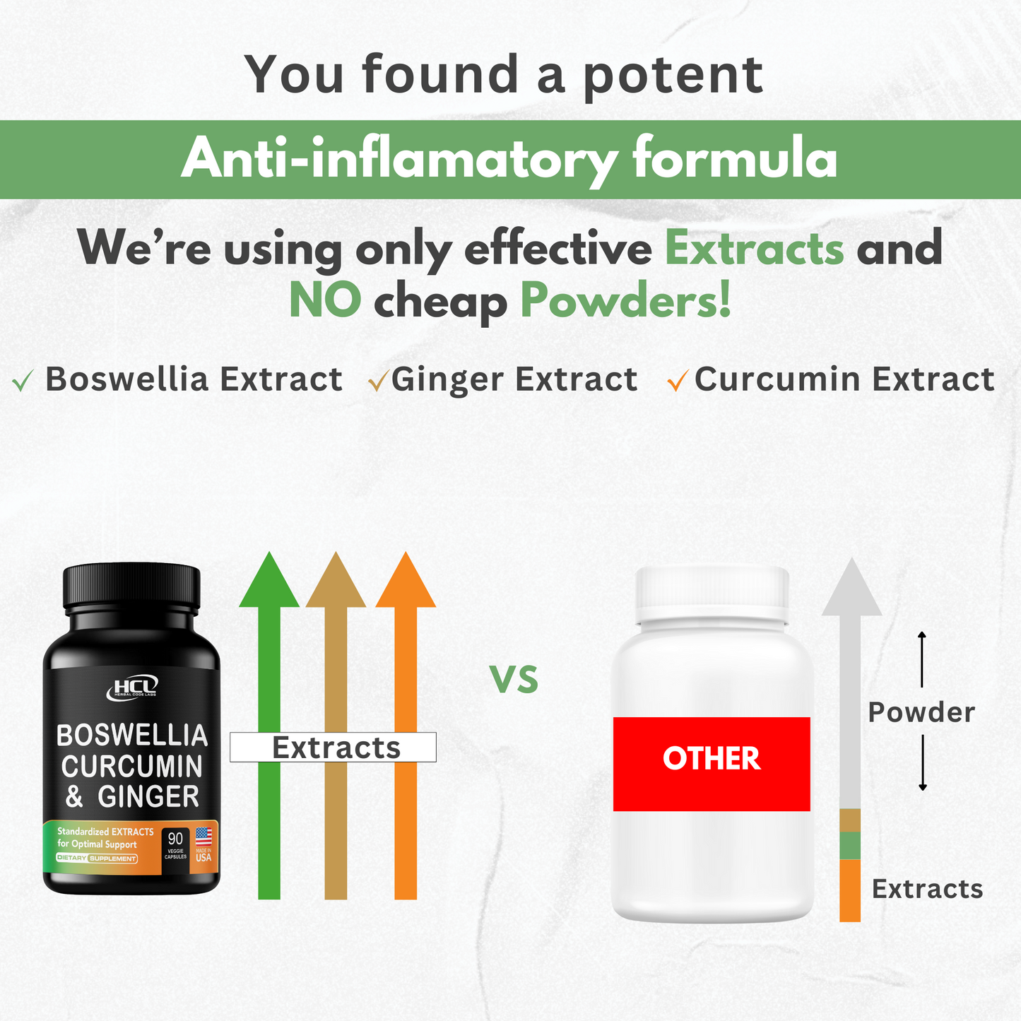 Boswellia Curcumin Ginger Extracts