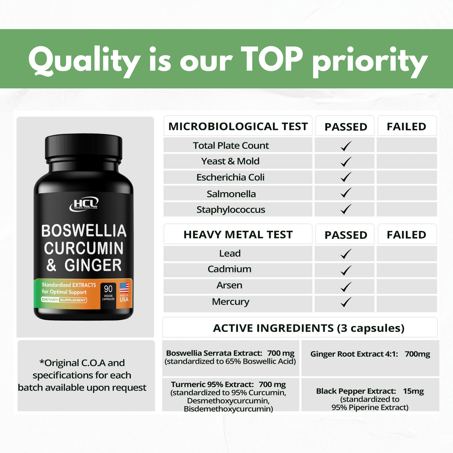 Boswellia Curcumin Ginger Extracts