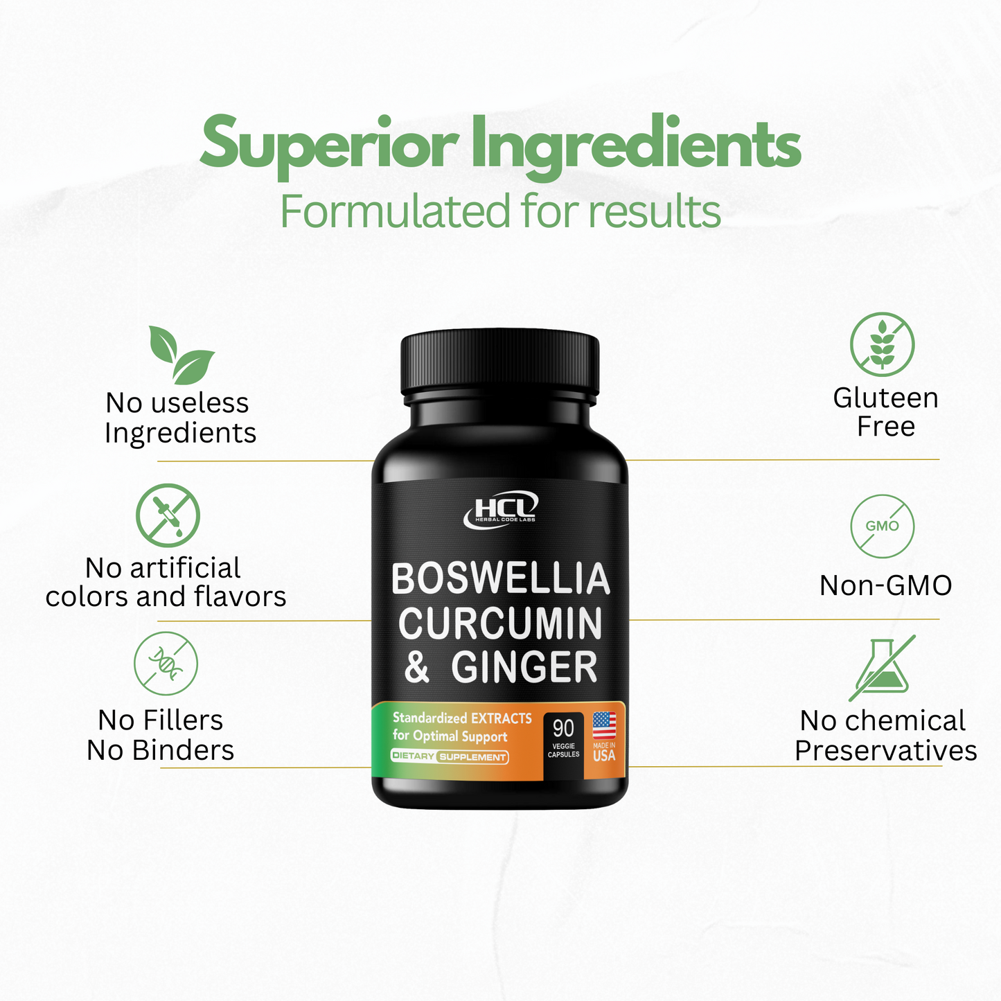 Boswellia Curcumin Ginger Extracts