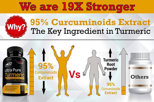 Don’t Get Fooled By Flashy Ads 🔸 This is What You Need to Know When Buying a Turmeric Supplement