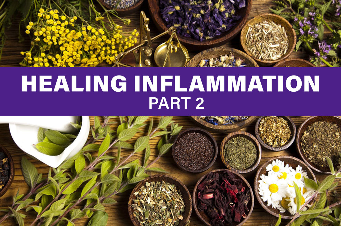 Your natural solution to fight inflammation!