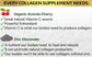 Collagen Peptides Powder