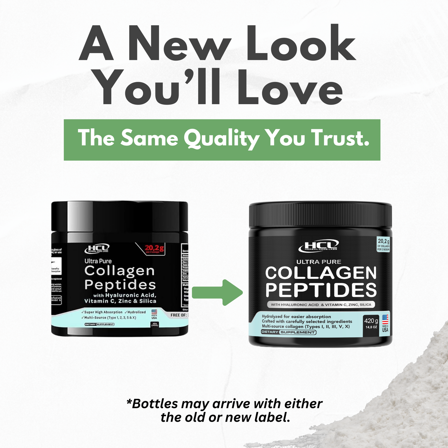 Collagen Peptides Powder