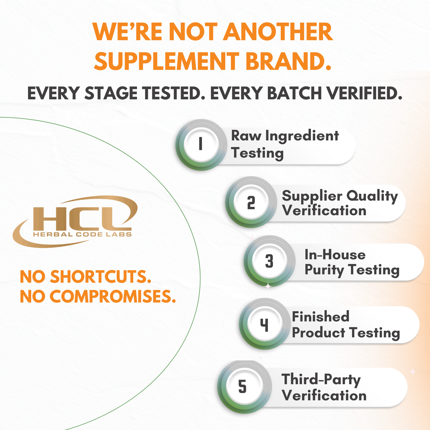 Turmeric Boswellia Extract