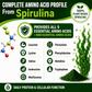 Spirulina Capsules