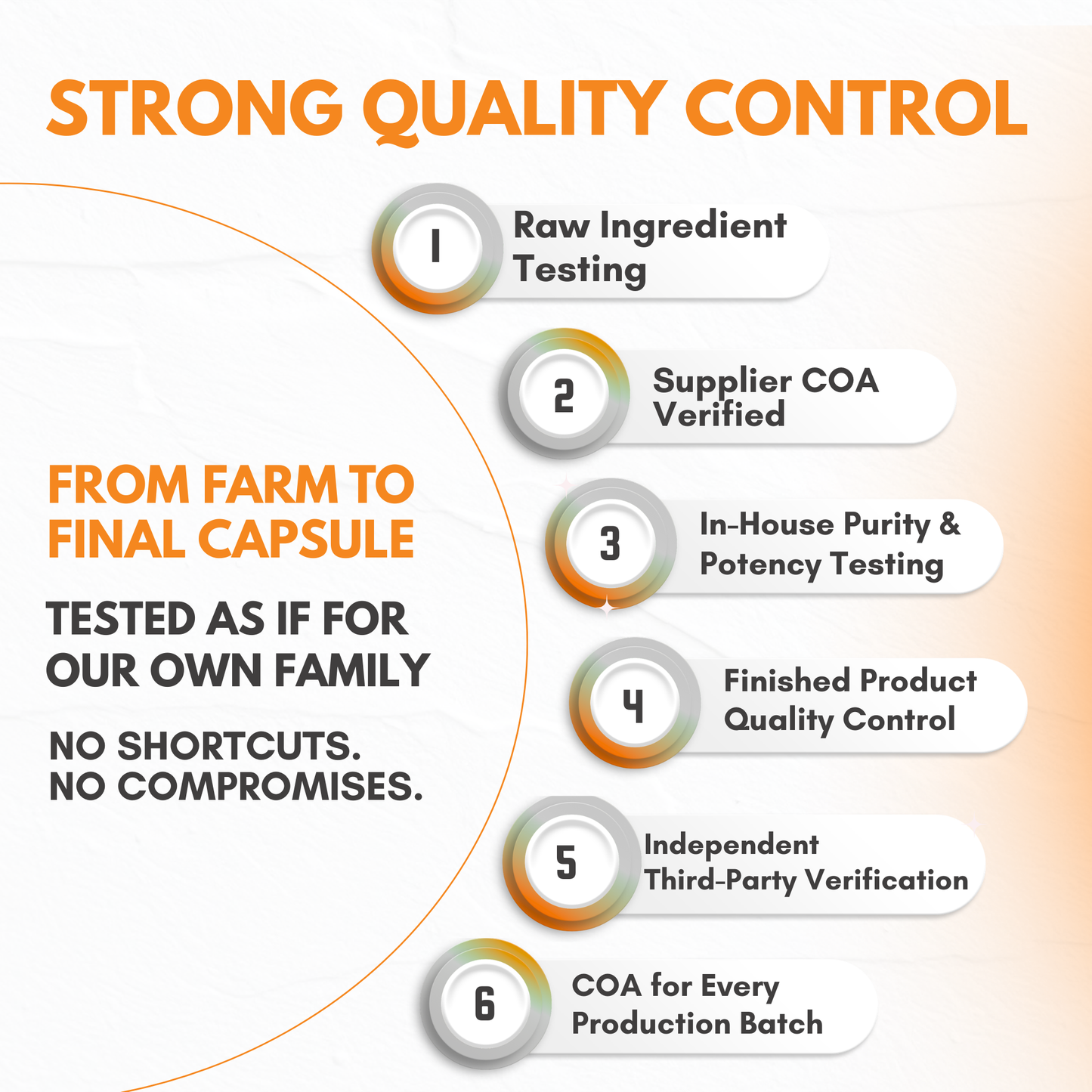 Boswellia Serrata Extract