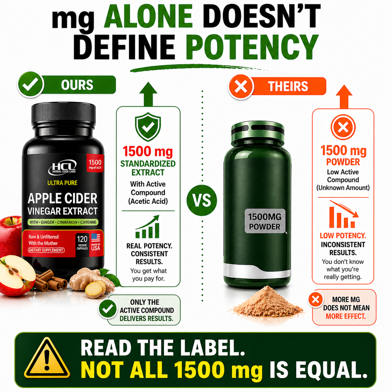 Apple Cider Vinegar