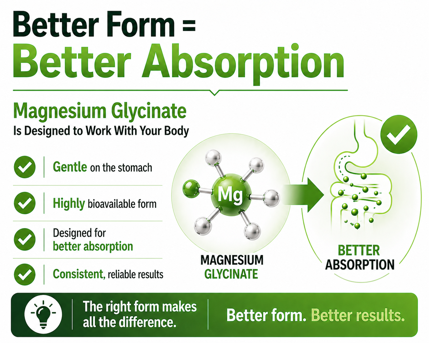 Magnesium Glycinate