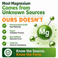 Magnesium Glycinate