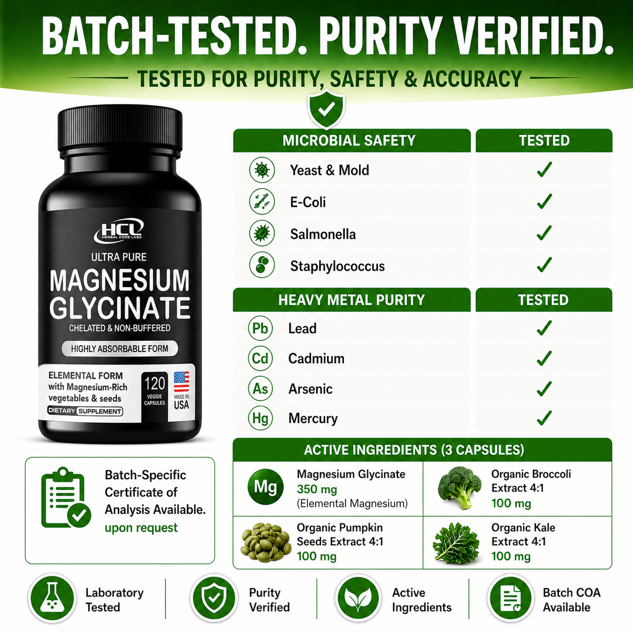 Magnesium Glycinate