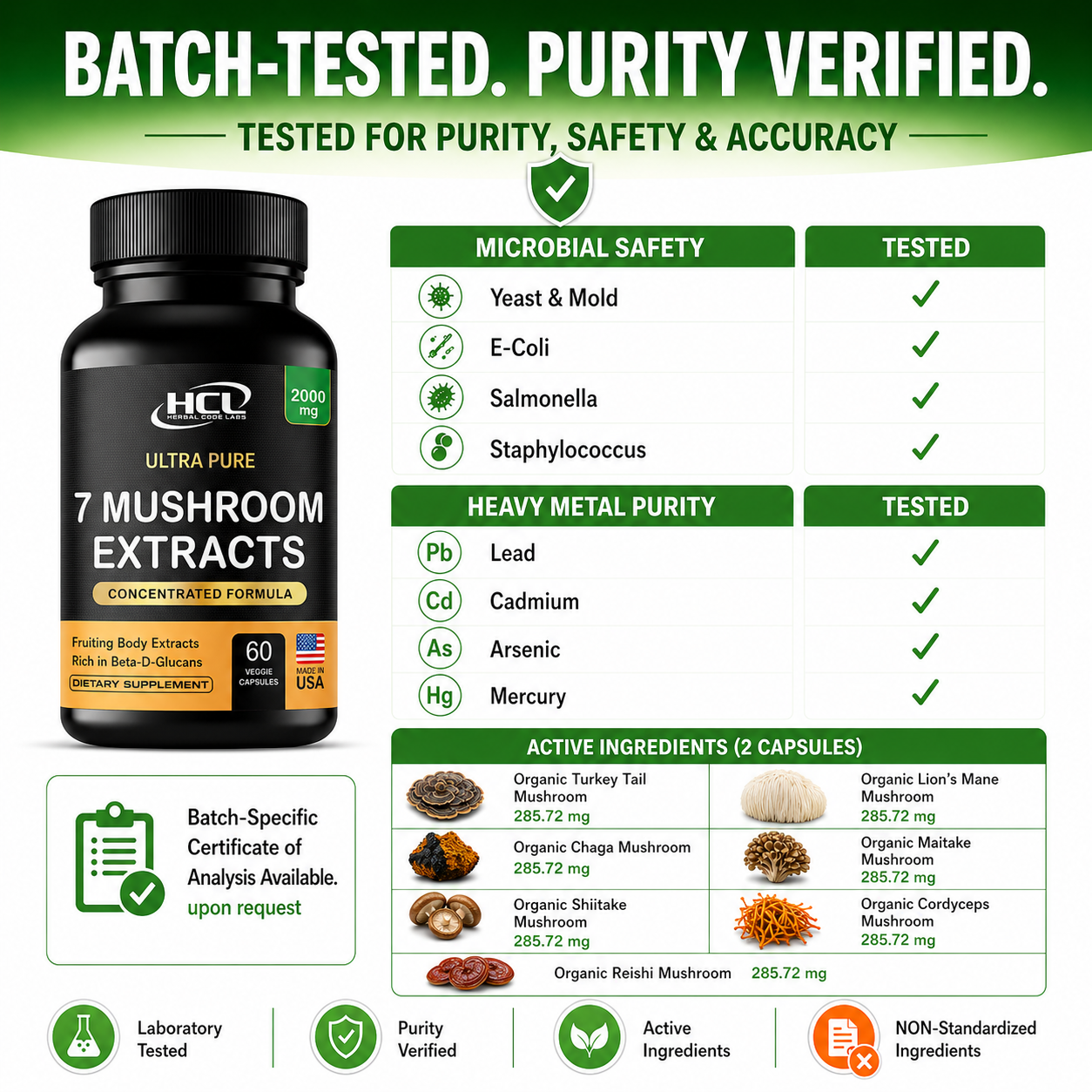 Mushrooms Extract