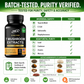 Mushrooms Extract
