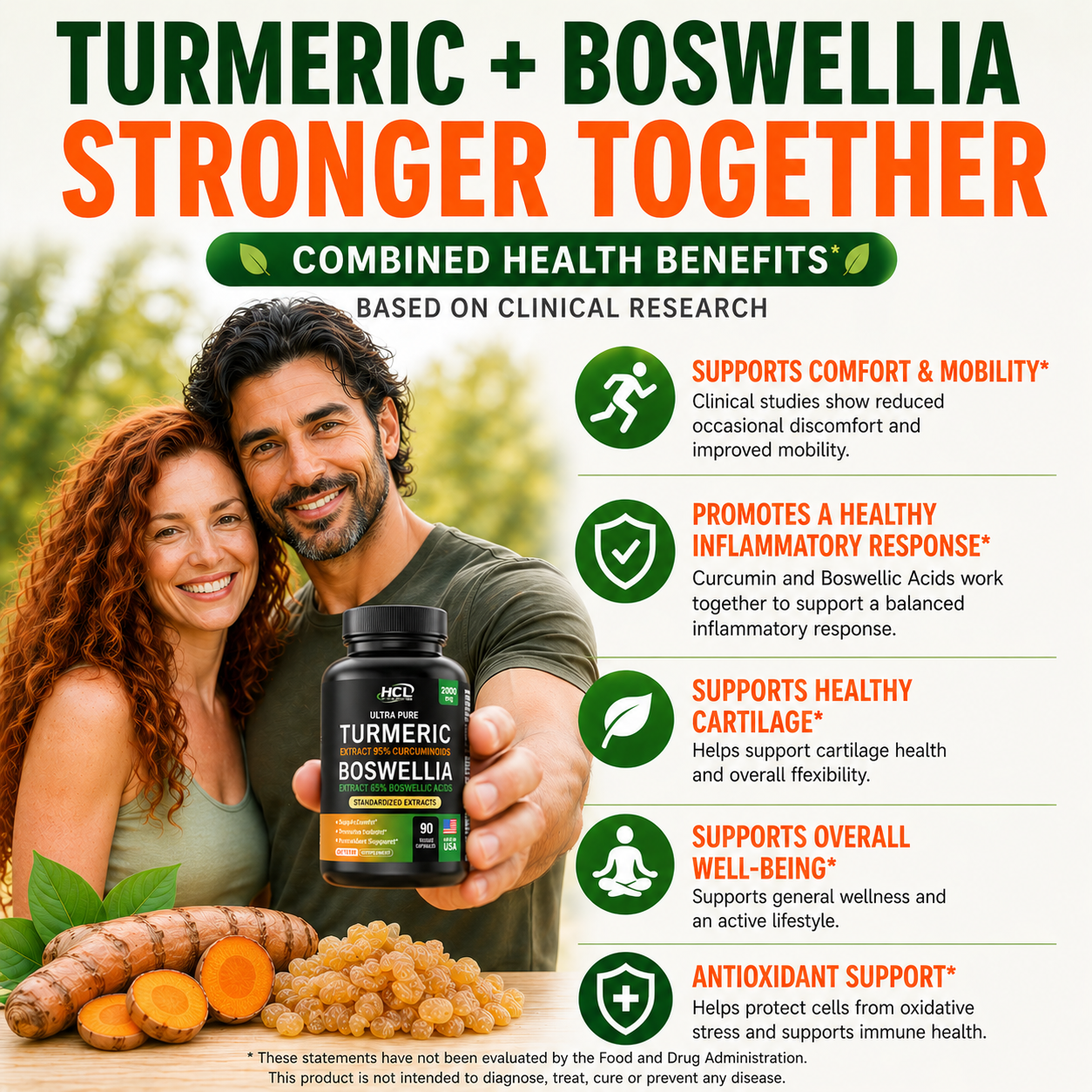 Boswellia Curcumin Ginger Extracts
