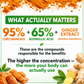 Turmeric Boswellia Extract