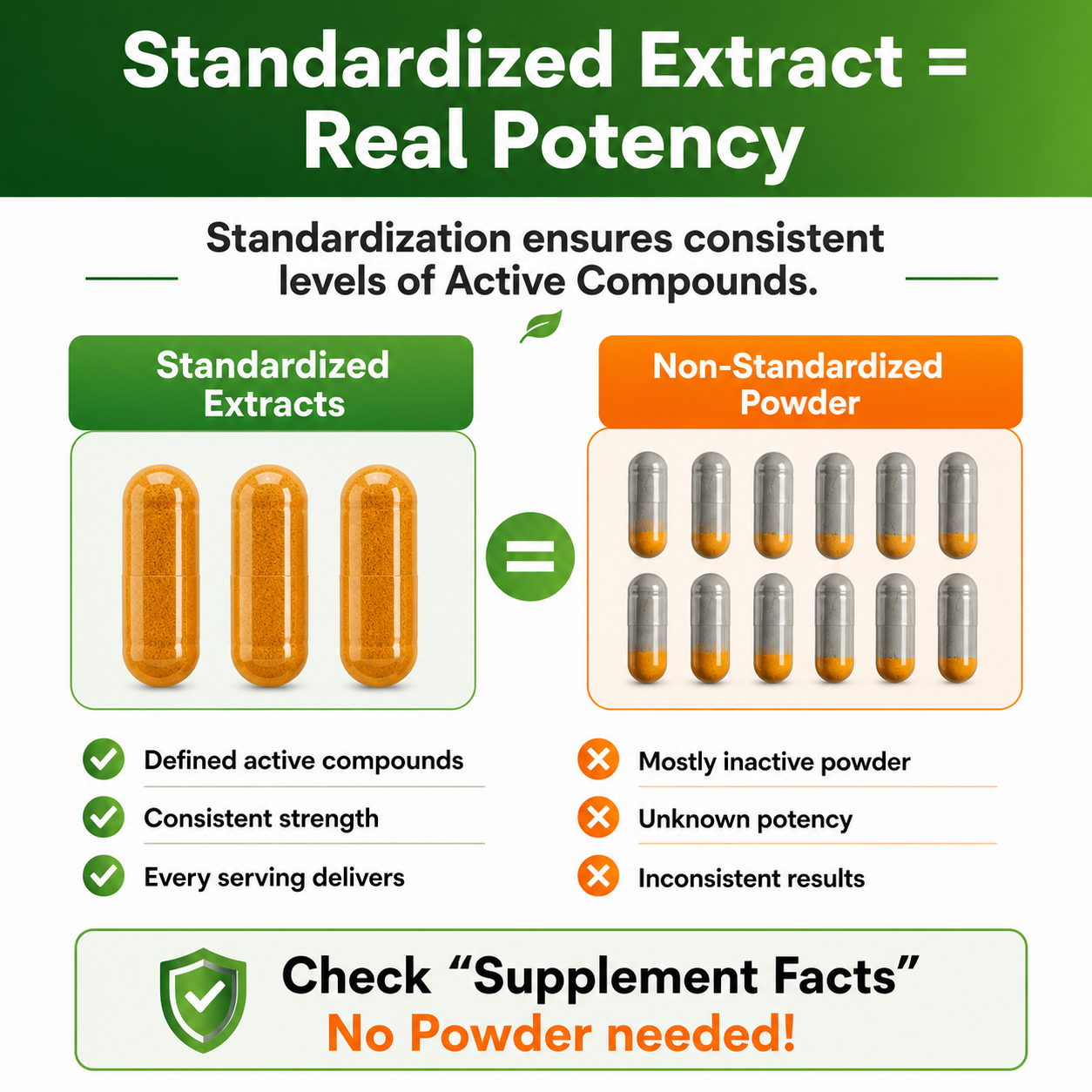 Turmeric Boswellia Extract