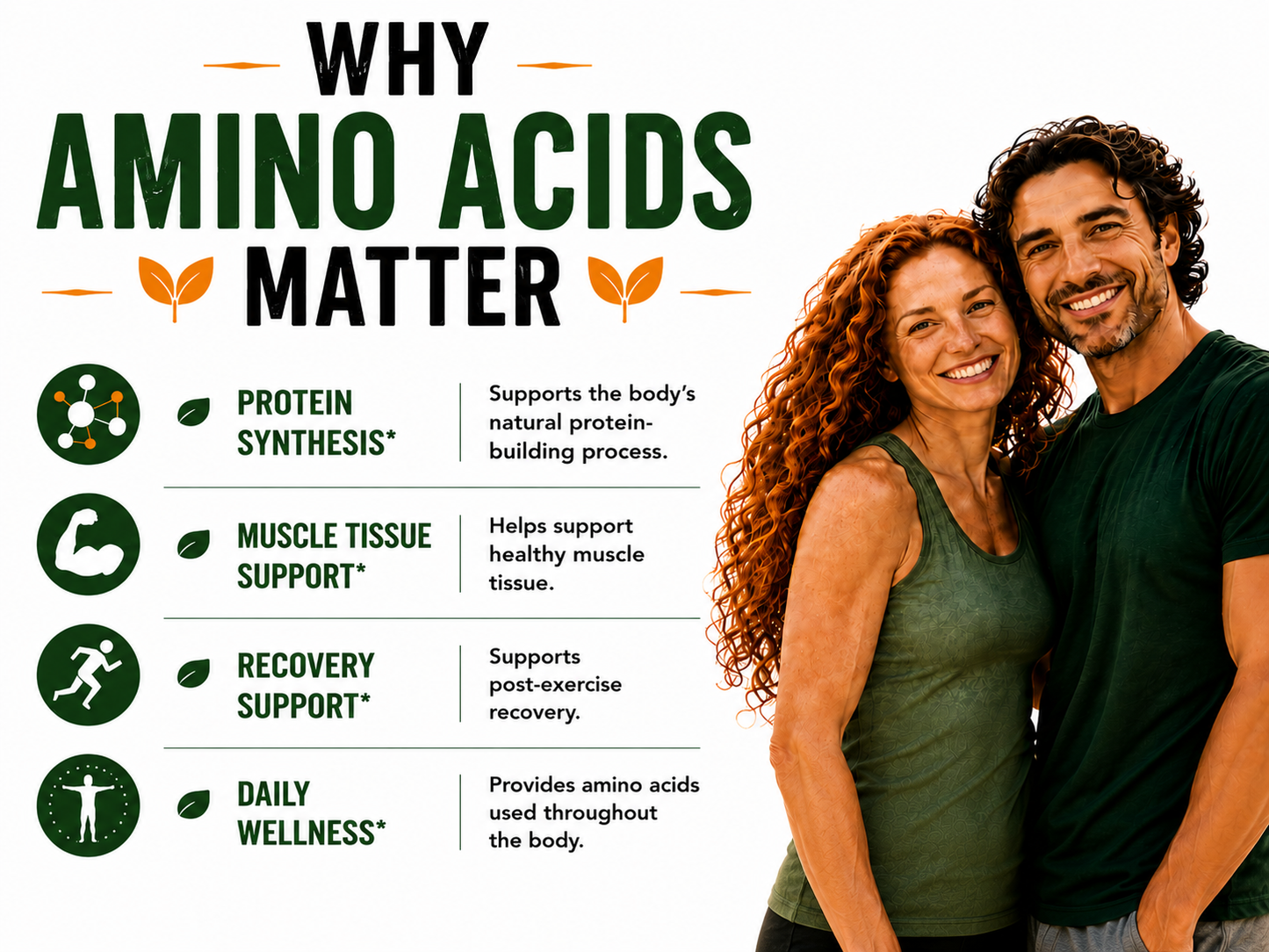 Essential Amino Acids Plant Based Supplement