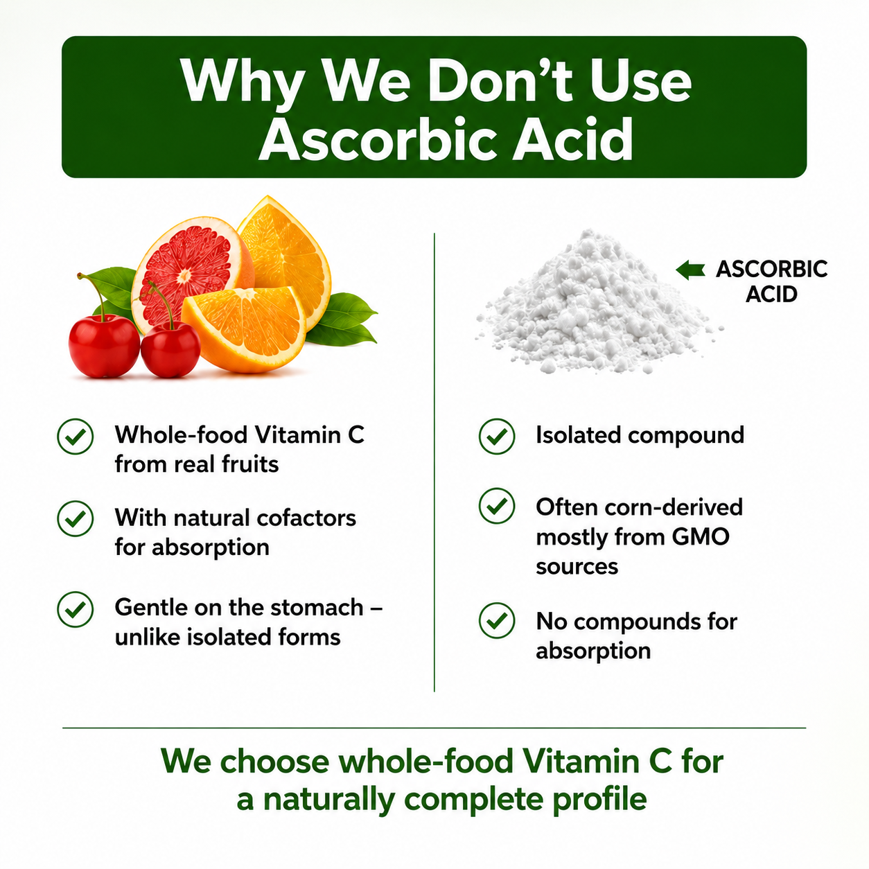 Natural Vitamin C