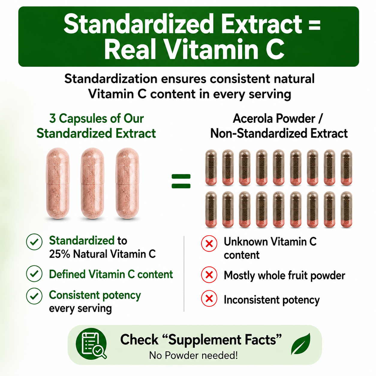 Natural Vitamin C