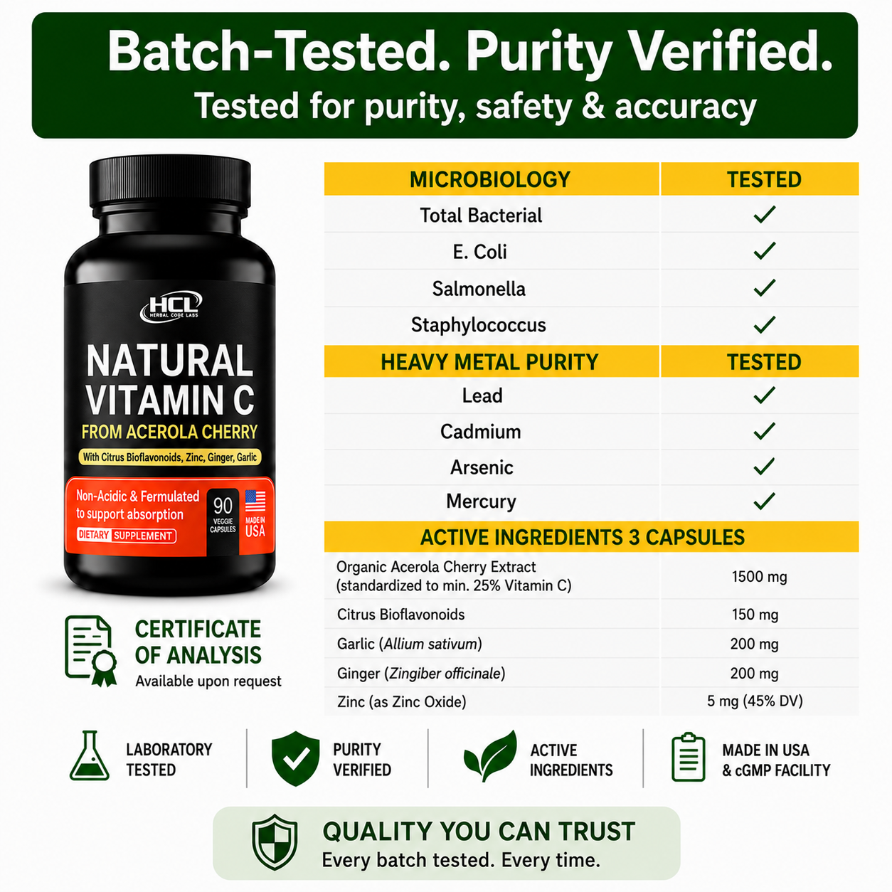 Natural Vitamin C
