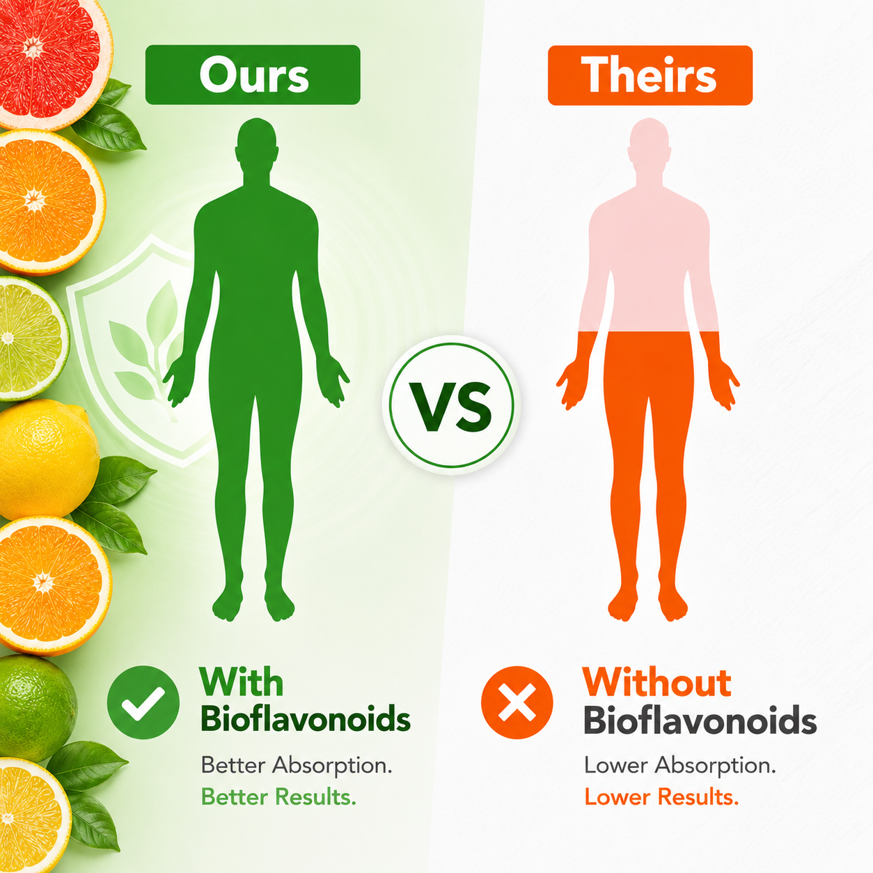 Vitamin C Powder
