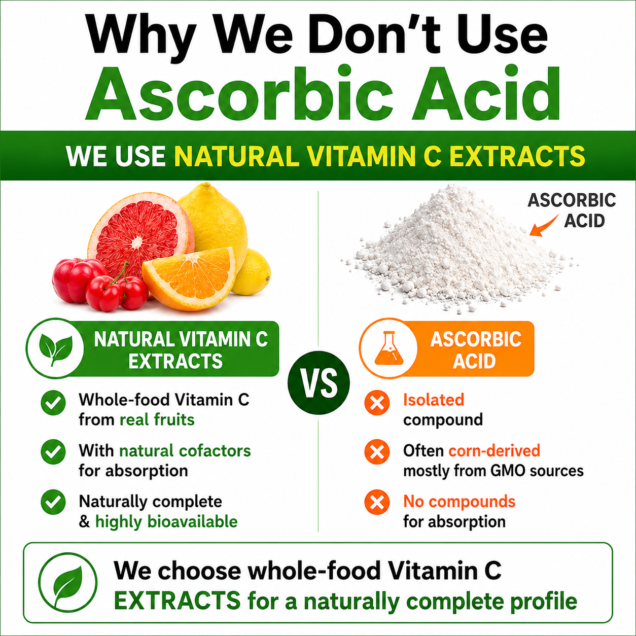 Vitamin C Powder