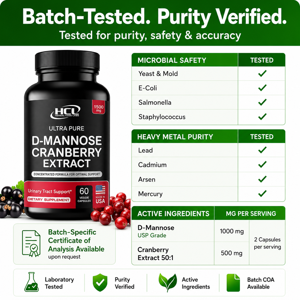 DMannose with Cranberry