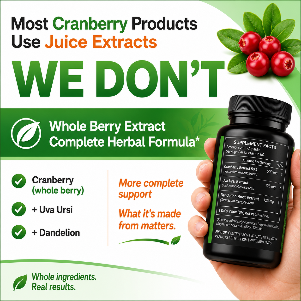 Cranberry Extract Pills
