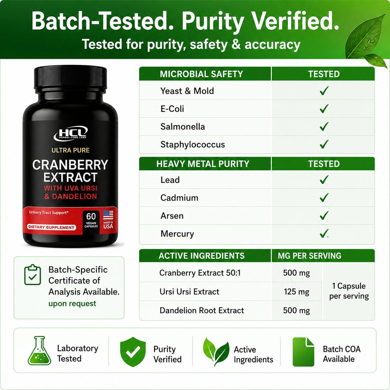 Cranberry Extract Pills