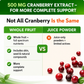 DMannose with Cranberry