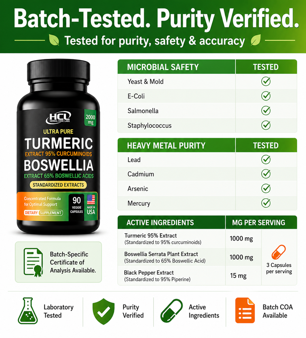 Turmeric Boswellia Extract