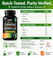 Turmeric Boswellia Extract