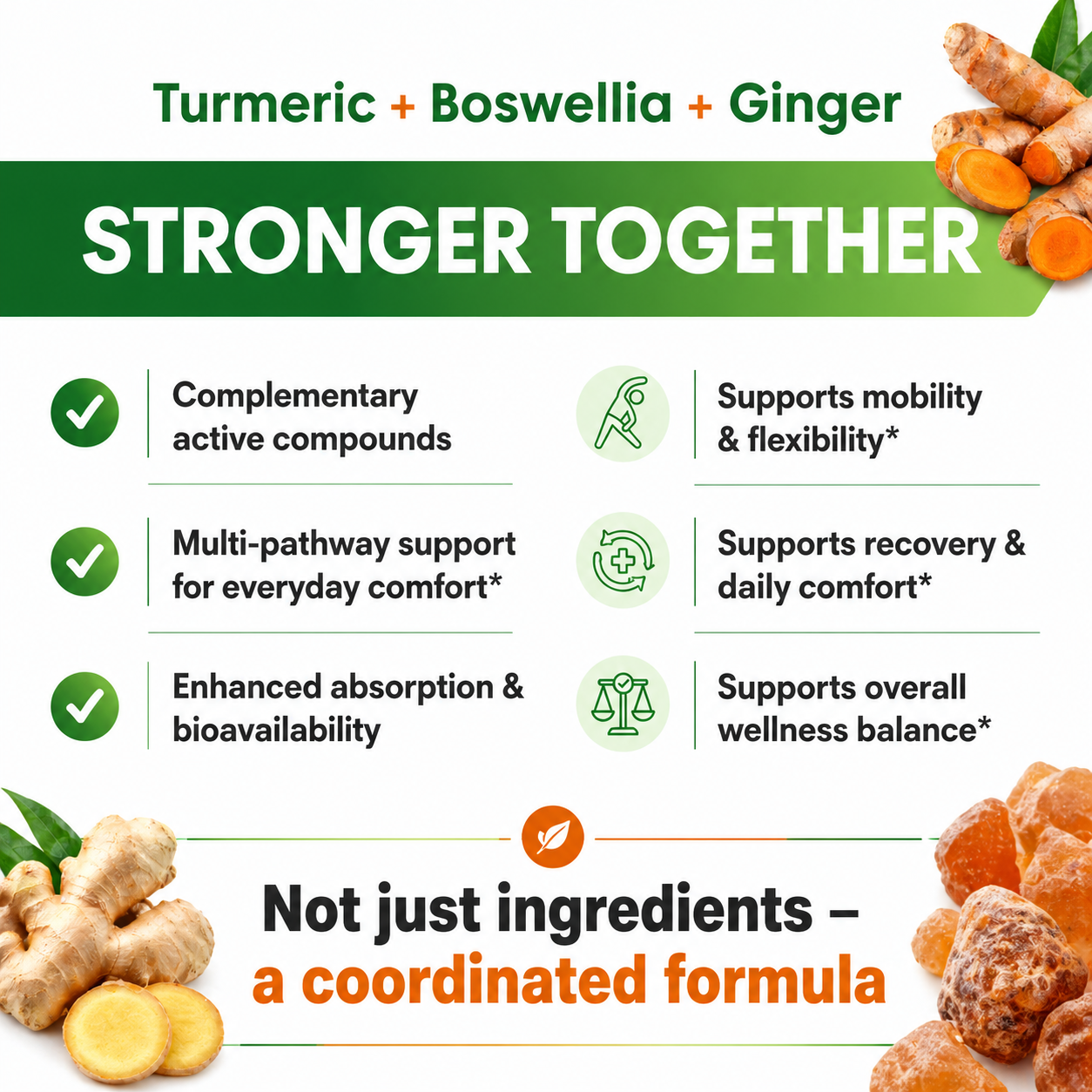 Boswellia Curcumin Ginger Extracts