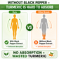 Turmeric Ginger Extract