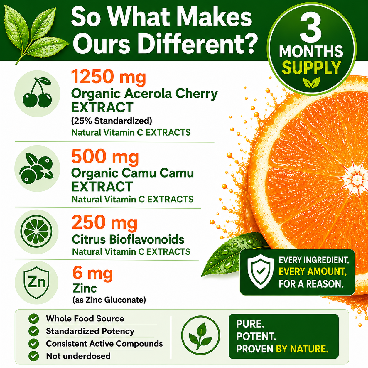 Vitamin C Powder