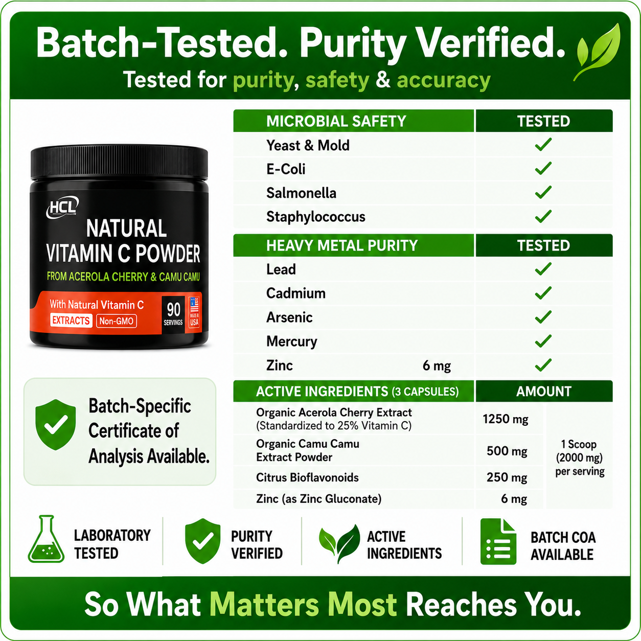 Vitamin C Powder