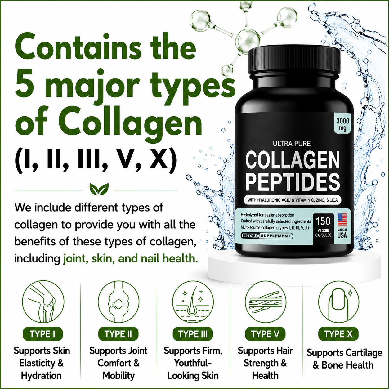 Multi-Collagen Complex