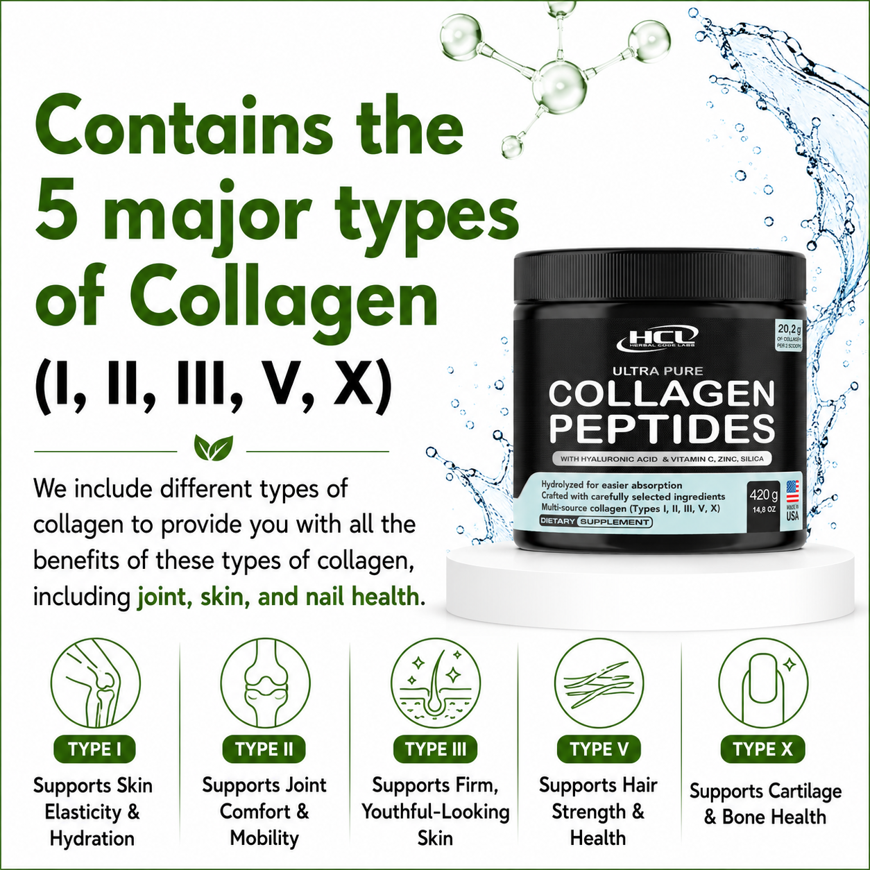Collagen Peptides Powder