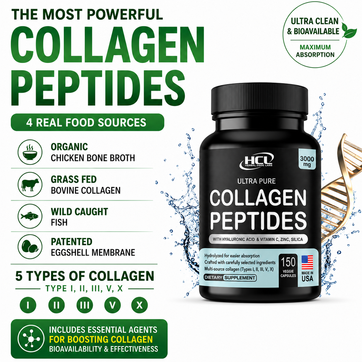 Multi-Collagen Complex