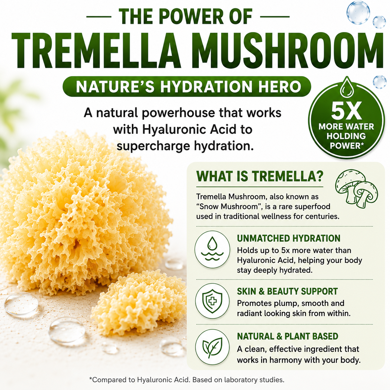 Skin Hydration Supplement