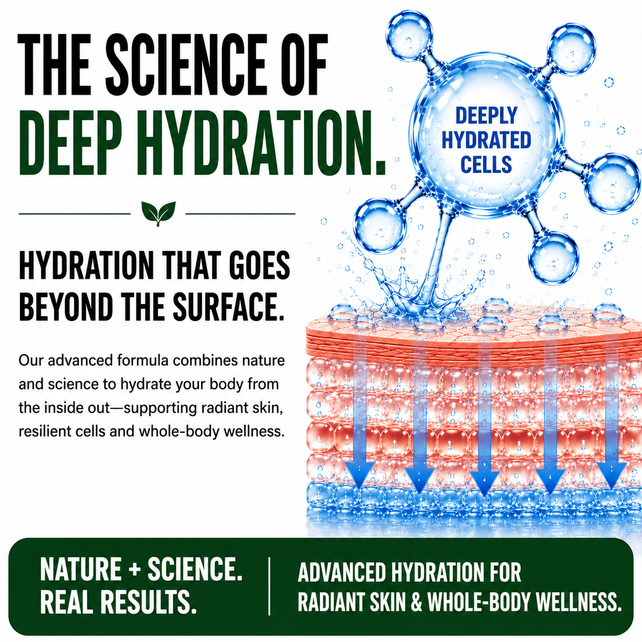 Skin Hydration Supplement