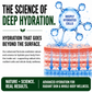 Skin Hydration Supplement