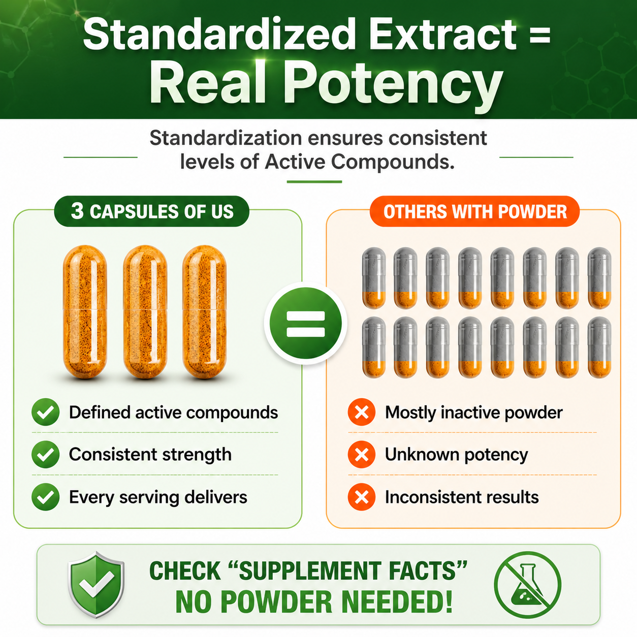Turmeric Ginger Extract