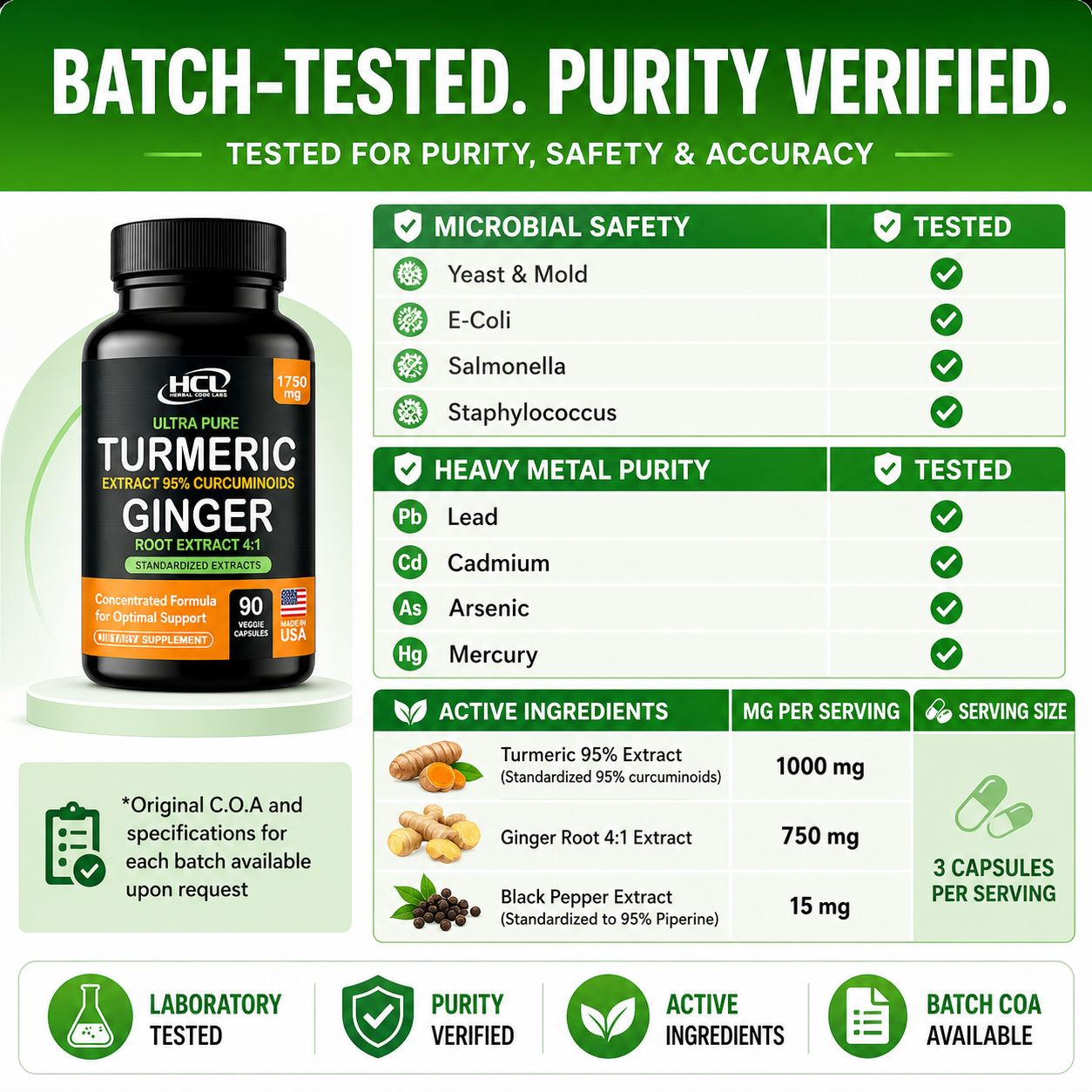 Turmeric Ginger Extract