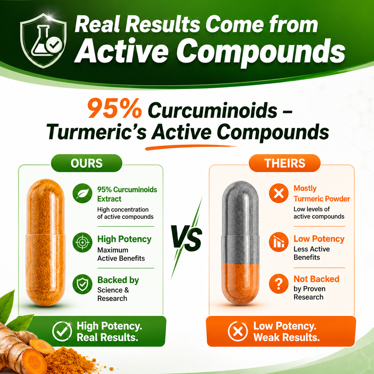 Collagen NEM® & Turmeric Extract