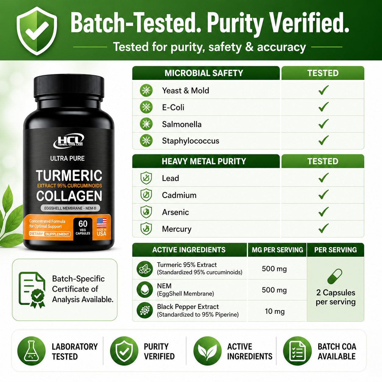 Collagen NEM® & Turmeric Extract