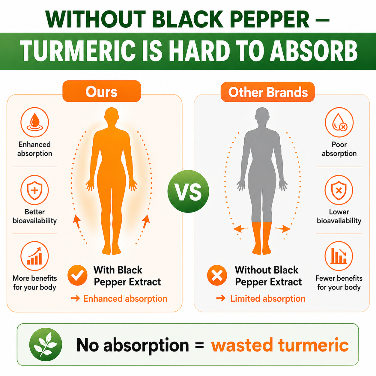Collagen NEM® & Turmeric Extract