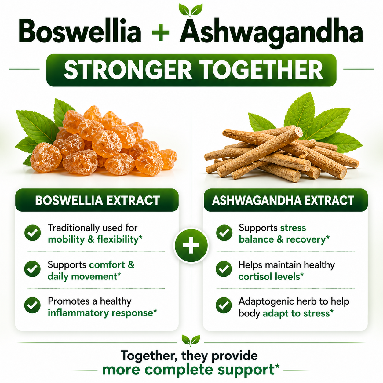 Boswellia Extract and Ashwagandha